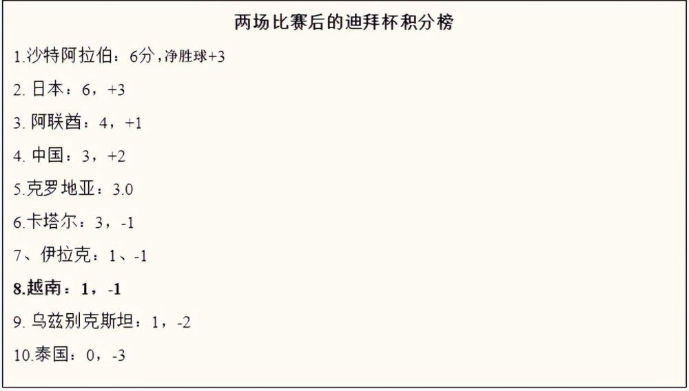 他会有更好的表现的，因为他是一名经验丰富的球员，他也知道自己应该承担的责任，相信他是能够做到的，他会进很多球的。